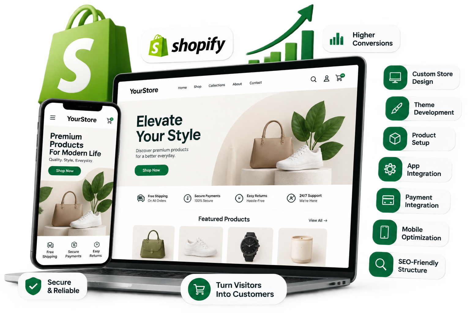 Web Design and Development Services